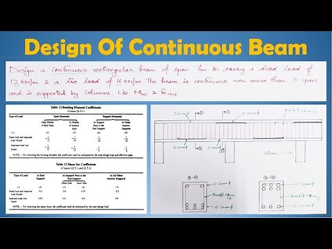 Design Of Continuous Beam | Hindi | Design Of Concrete Structures | Limit State Method | IS 456:2000