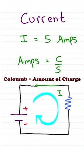 Current (Amps) Explained: What "Coulombs Per Second" Actually Means