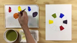 Cómo hacer un Círculo Cromático de 12 colores - INCLUYE PLANTILLA