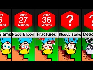 Timeline: What If You Kept Falling Down Stairs?
