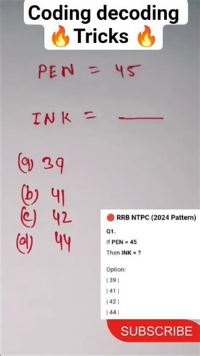 Coding–Decoding | Repeated Questions in Exams#rrbntpc #pyq #sscgd #kajalmamreasoning #shortvideo