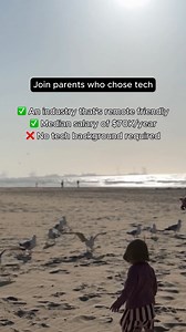 393K views · 13 shares | Take our quick 3-minute quiz to find out which tech career best suits you, join our bootcamp, access career services, and launch your high-paying remote career.  Book a call to learn more! | TripleTen | Facebook