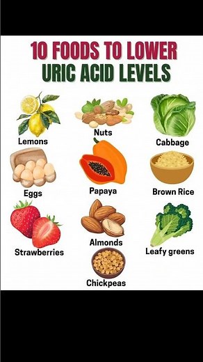 10 Foods That Lower Uric Acid Naturally to Prevent Gout and Kidney Stones