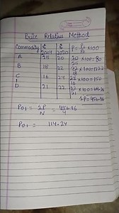 index number calculated by price relative method
