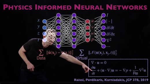 Physics Informed Neural Networks PINNs Physics Informed Machine Learning