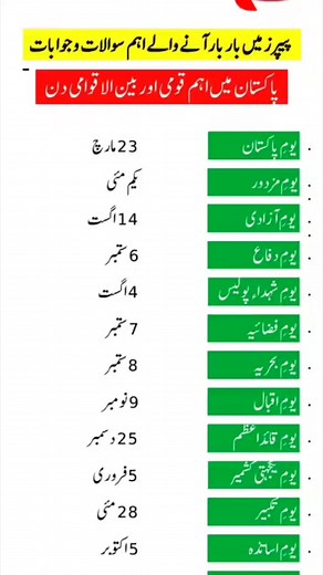 311K views · 2.1K reactions | PPSC General knowledge #PPSCPreparation #OnePaperMCQs #PPSC2025 #PPSCExam #MCQsTest #PPSCGoals #FPSC #PPSCJourney #csspreparation #PPSCGrind #css #RoadToPPSC #StudyWithMe #ppsc_upcoming_jobs #AimingHigh #FutureOfficer | One Paper Preparation | Facebook