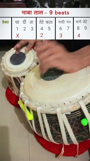 Tabla naba taal 9 beats l tabla tutorial l #tabla #classicalmusic #yt #shortsviral #cg