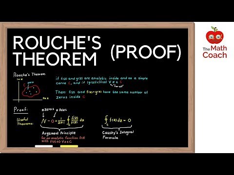 Rouche's Theorem Explained (with Proof) | Complex Analysis #24