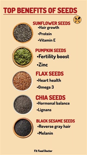 TOP BENEFITS OF SEEDS 🌱 | Sunflower, Pumpkin, Flax, Chia & Black Sesame Seeds #healthtips
