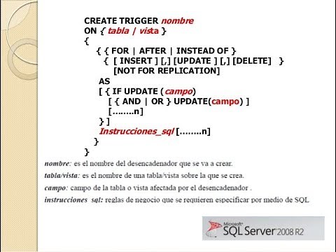 TRIGGERS - DISPARADORES SQL SERVER EJEMPLO PRACTICO