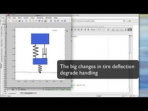Animation of a Quarter-Car Automotive Suspension