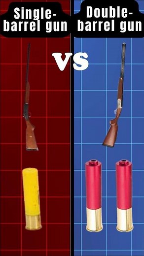 Single vs Double Barrel Capacity Explained | Quick Capacity |Single vs Double Barrel