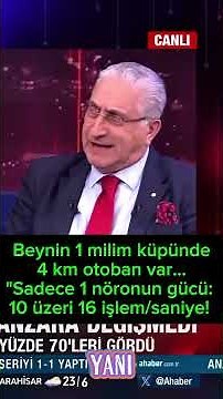 Professor Dr. İsmail Hakki Aydın from the news program: "There are 4 km of highways in 1 cubic mi...
