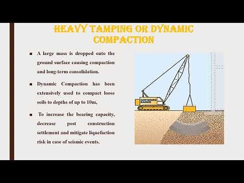 DEEP COMPACTION