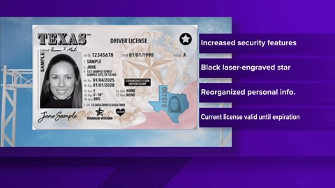 Texas DPS reveals new driver's license, ID card designs