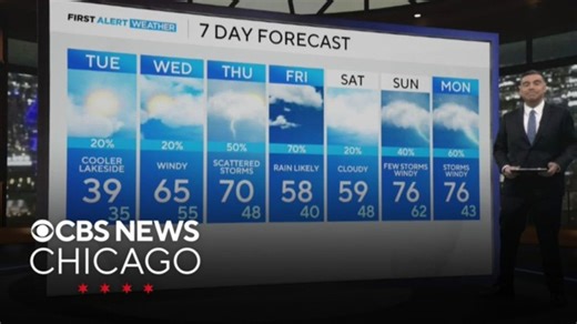 Another cool day ahead for Chicago | Haystack News