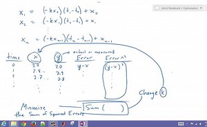 Sorry, we have encountered a problem. - Alexander Street, a ProQuest Company