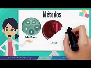 Antibiograma Ciencias Básicas