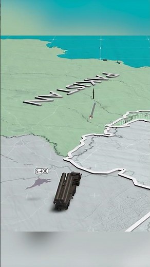 What is S400 System ❓️