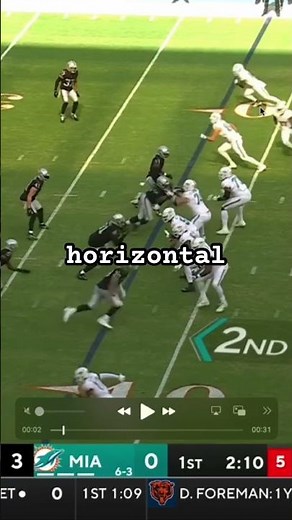 Football Sprint Start: Knee Drop for Shin Angle & Horizontal Projection #sprinttraining