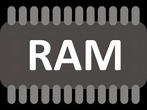 How to Check Mac Memory/ RAM Details - Mac RAM Speed, Type, Size in MacOS