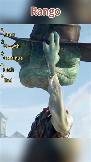 Why the Water Tank Scene in Rango Is Still Iconic 15 Years Later