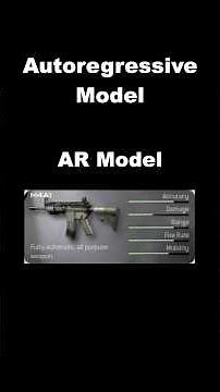 Autoregressive Models in 70 seconds #quant #finance #cfa #cfalevel2 #quantitative #statistics