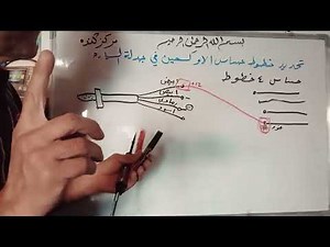 تحديد خطوط حساس الاوكسجين من جدلة السياره