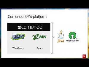 Webinar Camunda BPM Overview EN June 2015