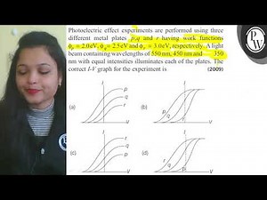 Photoelectric effect experiments are performed using three different metal plates p, q and r havi...