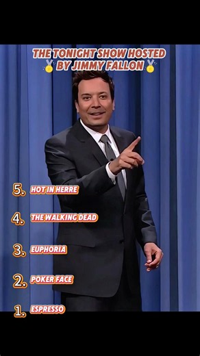 Jimmy Fallon's 'Tonight Show' Guessing Game#celebrity #funny #trending #youtube #shorts