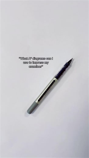 Understanding Tafff Diagrams in Economics