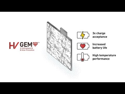 Breakthrough battery filtration | Hollingsworth & Vose