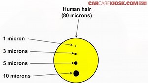 Engine Air Filter Extra