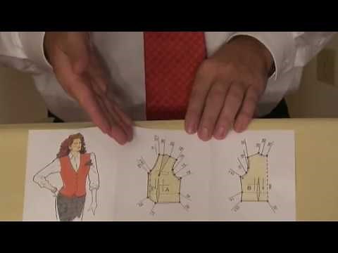 The Lutterloh Pattern Making System