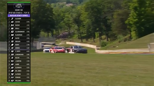 NASCAR Xfinity Series 2023 - 20. Road America 180