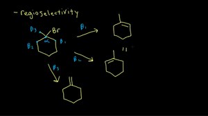 E2 mechanism: regioselectivity
