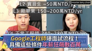 15K views | Google工程師曝面試流程！具備這些條件年薪狂飆數百萬 #滯留風：好想要進去google喔～～～ 了解更多：HackBear 泰瑞 (https://youtu.be/rC-vbPLmx-8) #Google #工程師 #年薪百萬 | 風生活 | Facebook