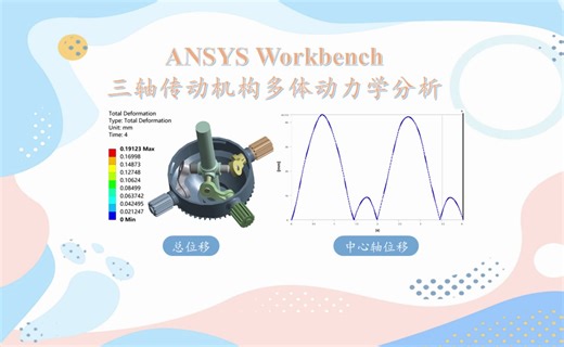 ANSYS Workbench 三轴传动机构多体动力学分析