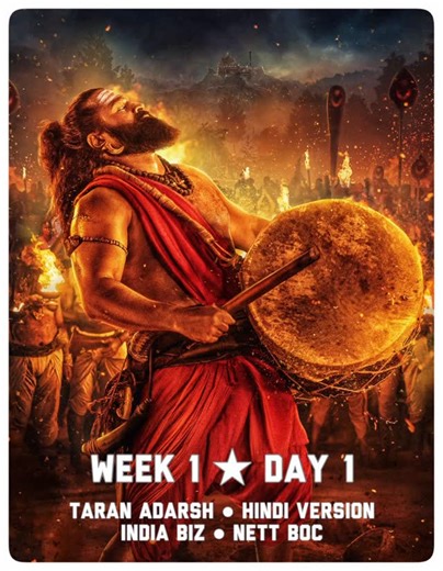 Taran Adarsh on Instagram: "#KantaraChapter1 has fared very well on Thursday, although expectations were higher due to the franchise factor and the big holiday [#Dussehra - #GandhiJayanti]. The first part [#Kantara], released in 2022, was a massive success in the #Hindi belt… However, unlike #KGF or #Pushpa, both front-loaded films, #KantaraChapter1 falls into the ‘word-of-mouth’ category of films, and in that respect, its start can be termed strong. In fact, a section of the trade was expecting