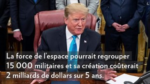 Le projet de Force de l'espace envoyé au Congrès américain