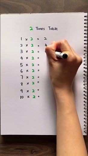 2 Times Table | Learn Multiplication | Multiply by 2 ✅💯 #maths #mathforkids #mathteacher