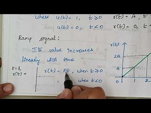 Time Response Analysis (Test signals and its types) Control Systems