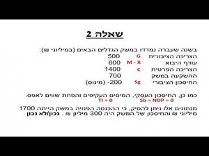 שלבים - מאקרו כלכלה - חשבונאות לאומית