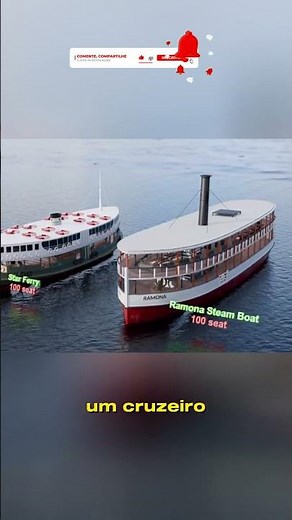 WORLD'S LARGEST SHIP: How Many People Can It Carry? #FunFacts #Ships #Titanic #Cruises