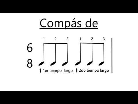 Explicación del compás de 6 8