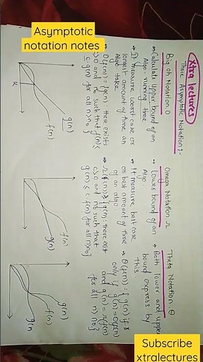 Asymptotic notation data structure notes