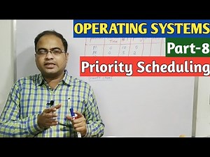 OPERATING SYSTEMS | Part-8 | Priority Scheduling