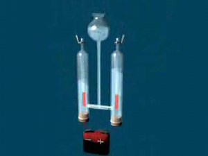 ΗΛΕΚΤΡΟΛΥΤΙΚΗ ΔΙΑΣΠΑΣΗ ΤΟΥ ΝΕΡΟΥ