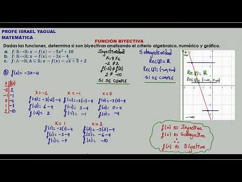 6.3 Ejercicios de Función Biyectiva